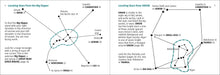 Load image into Gallery viewer, Constellation Finder 2nd Edition