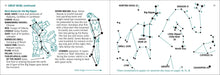Load image into Gallery viewer, Constellation Finder 2nd Edition