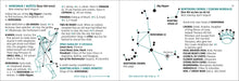 Load image into Gallery viewer, Constellation Finder 2nd Edition
