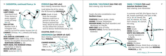 Constellation Finder 2nd Edition