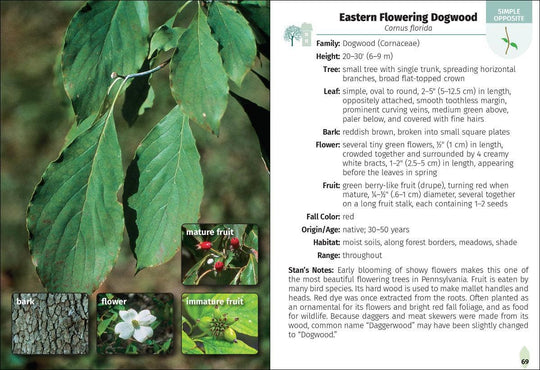 Trees of Pennsylvania Field Guide 2e