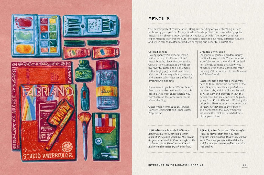 The Traveling Sketcher: City: Learn to Draw Your Travel Memories