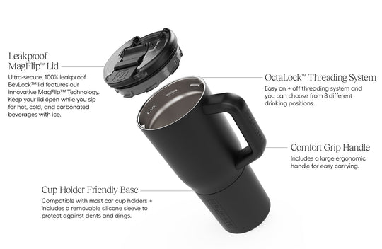Müv 25oz Leakproof Mug