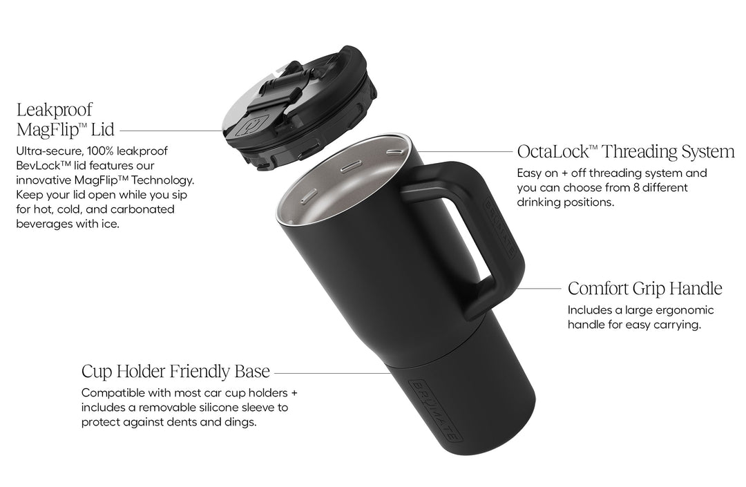 Müv 35oz Leakproof Mug