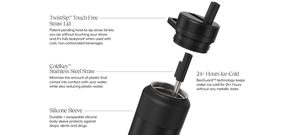 Rotera 35oz Water Bottle