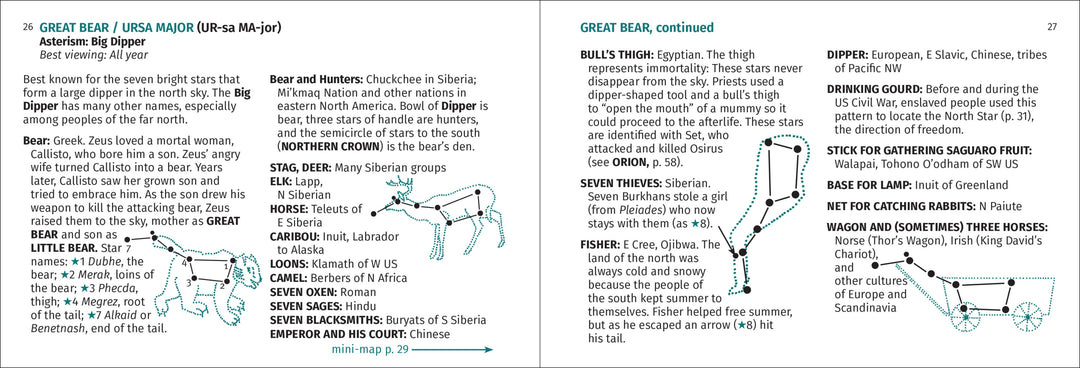 Constellation Finder 2nd Edition