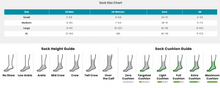 Load image into Gallery viewer, Women's Everyday Targeted Cushion Roll Top Ankle Socks
