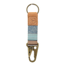 Load image into Gallery viewer, Keychain Clip - Thread Wallets

