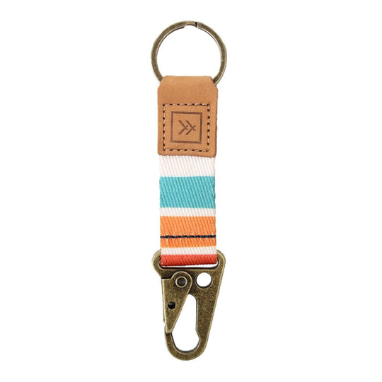 Keychain Clip - Thread Wallets